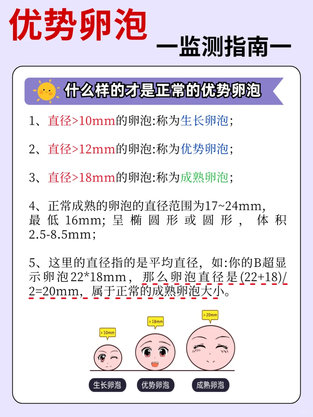 备孕卵泡监测指南，建议收藏🌟