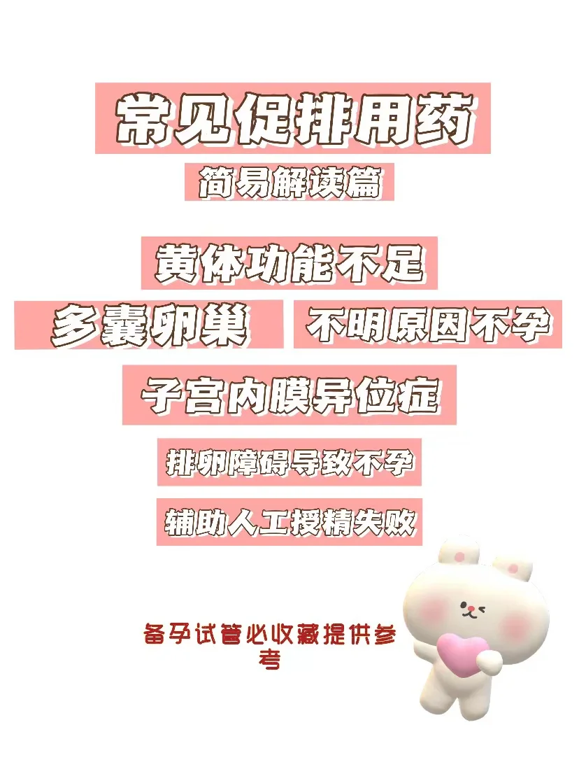 常见4类促排用药|备孕促排试管必收藏