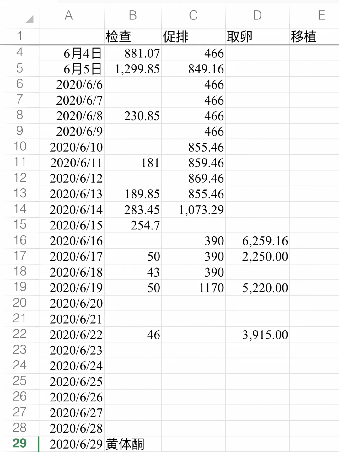 试管检查取卵花费参考,代孕最专业的是哪家_国内供精和供卵