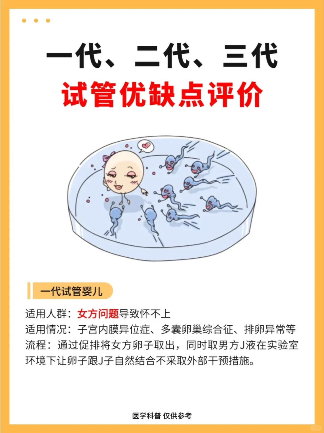 优缺点大评价来啦：你真的懂试管嘛🧪