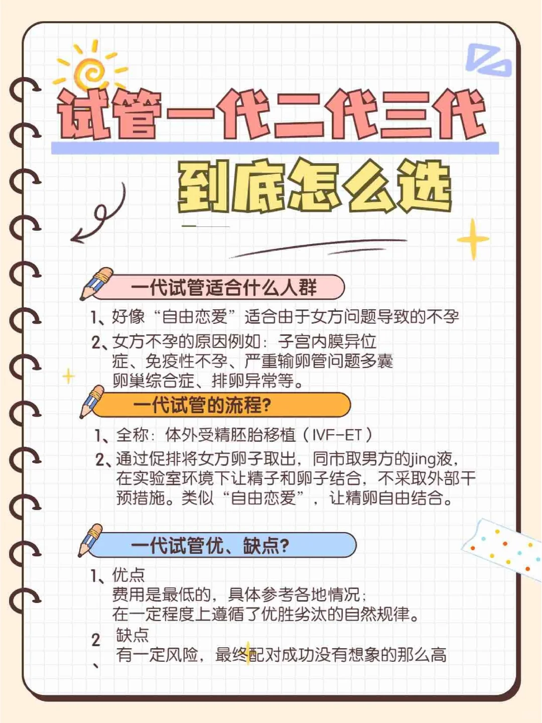 ‼️超详细|试管一代二代三代怎么选择❓,国内比较好的代孕平台-正规人工代孕公司