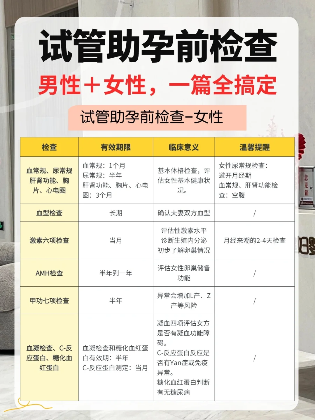 攻略分享！试管前期检查项目及注意事项真全