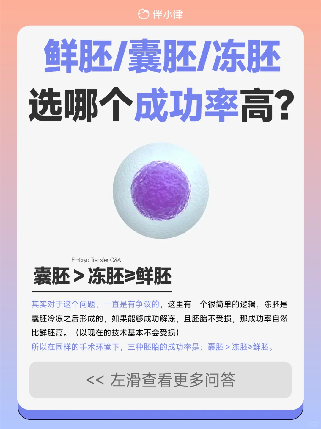 鲜胚，冻胚，囊胚，该选哪个移植呢？
