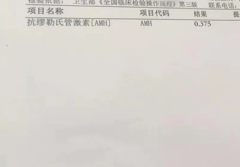 怀孕能力强不强，完全取决于这几个数值